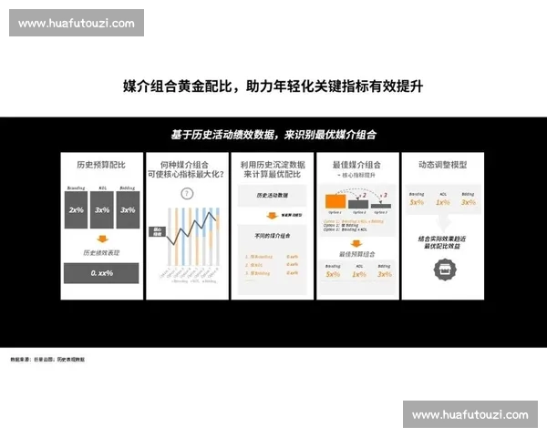 精准比分预测技巧与分析方法助你赢得更多竞猜胜利 精准比分预测技巧与分析方法助你赢得更多竞猜胜利
