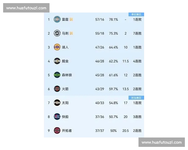 全面解析本赛季关键比赛数据与运动员表现趋势 全面解析本赛季关键比赛数据与运动员表现趋势